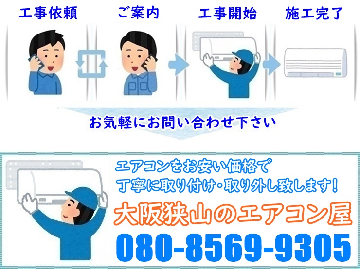 �͓�����̃G�A�R����