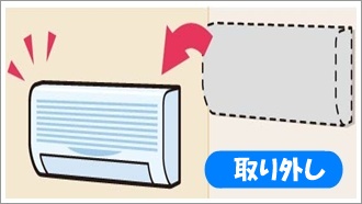 �G�A�R���̎��O��